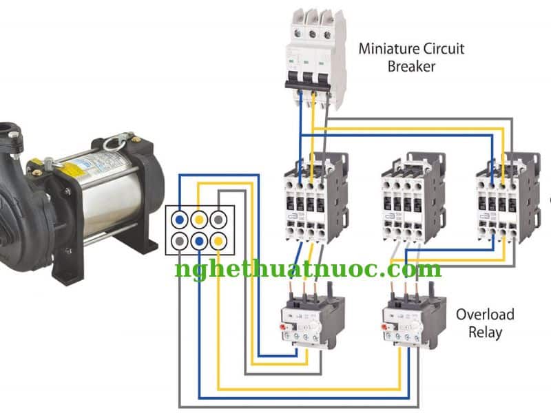 contactor bảo vệ thiết bị điện trong đài phun nước