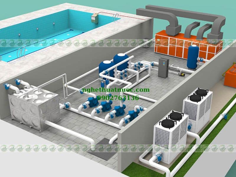sơ đồ cấu tạo hồ bơi cơ bản