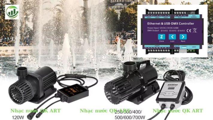 Công nghệ nhạc nước DMX hiện đại