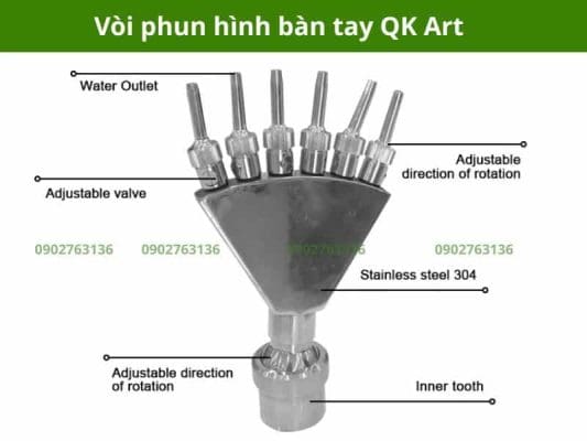 Thông số kĩ thuật đầu phun nước hình bàn tay